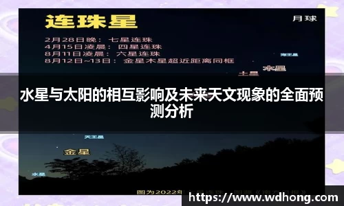 水星与太阳的相互影响及未来天文现象的全面预测分析